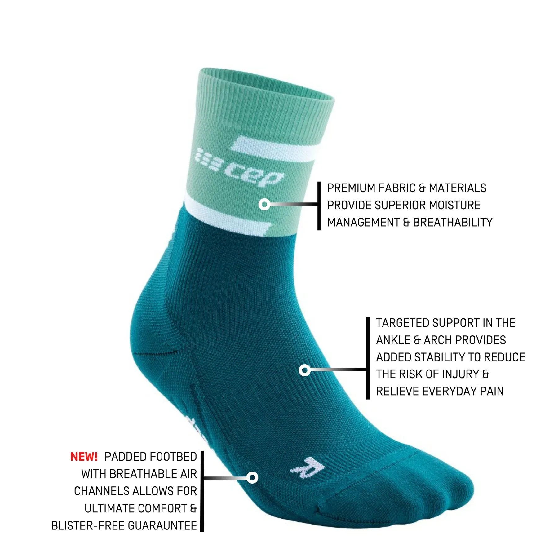 CEP | The Run Compression Socks 4.0 Mid-Cut | Men's | Ocean/Petrol