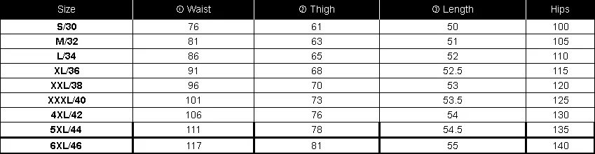 Men's Ripped Denim Straight Shorts | Plus Size